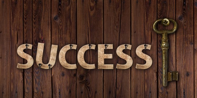 Unlocking Your Full Potential: Mastering Mindset Coaching Techniques for Success